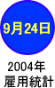 2004N EUٗpv
