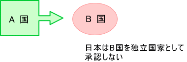 �����F��